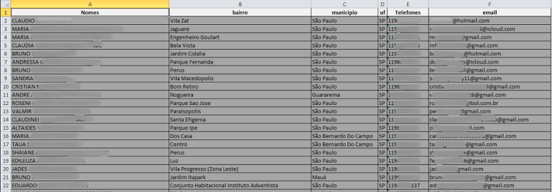 Planilha de leads segmentados